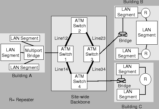 \includegraphics[width=\linewidth]{lan3.eps}